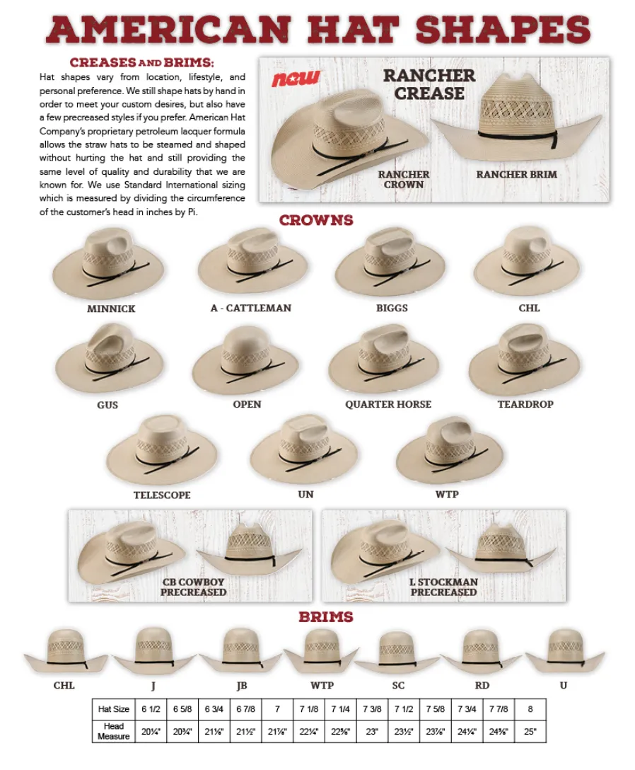 American Hat Company -  Open Crown - 6200 2CBLK