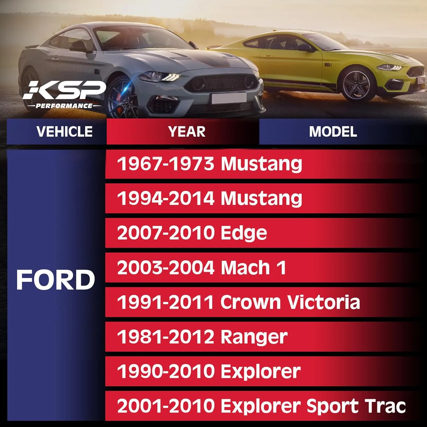 KSP Wheel Spacers For 1994-2014 Ford Mustang 1" Hubcentric 5X4.5 25MM 1/2"-20