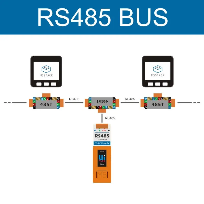 M5Stack RS485T T-Shaped Connector