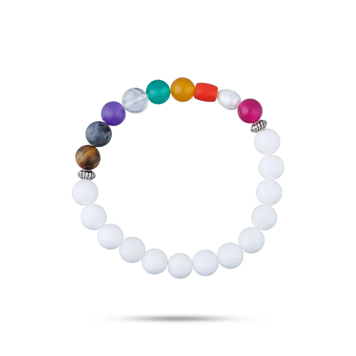 Mother Of Pearl Navratna Bracelet - 2.5 Inches | Bracelet Mother Of Pearl/ Navratan Bracelet for Men & Women